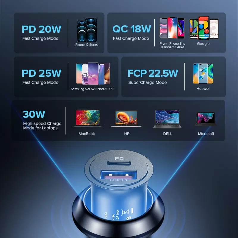 5A USB Car Charger PD 60W Type C Fast Charging Phone Charger For iPhone 13 12 11 Pro Max 8 P40 Redmi