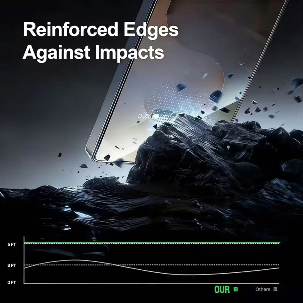 Фото Защитная пленка для экрана HD для Samsung S26 Ultra S26 S25 Ultra S25 Edge S24 Plus S23 Ultra S24 S23 Plus S22 Ulta, закаленное стекло, 3-1 шт. №2