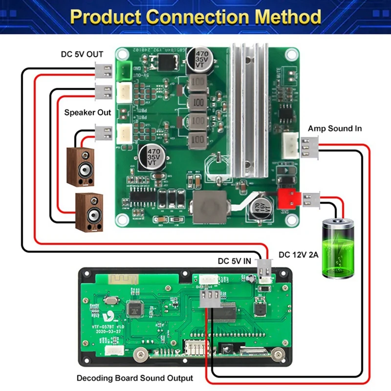 Плата стерео TPA3116 70Wx2