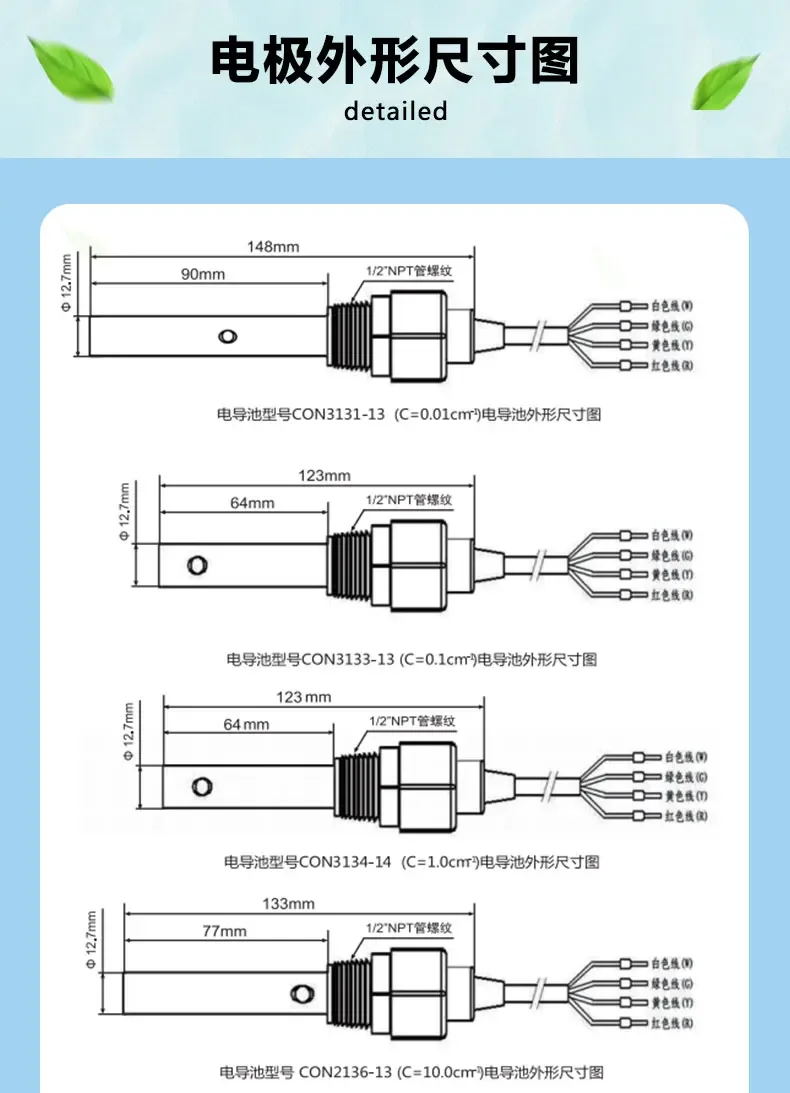 Контроллер онлайн-анализатора проводимости/противления серии CCT-5300 CCT-5320
