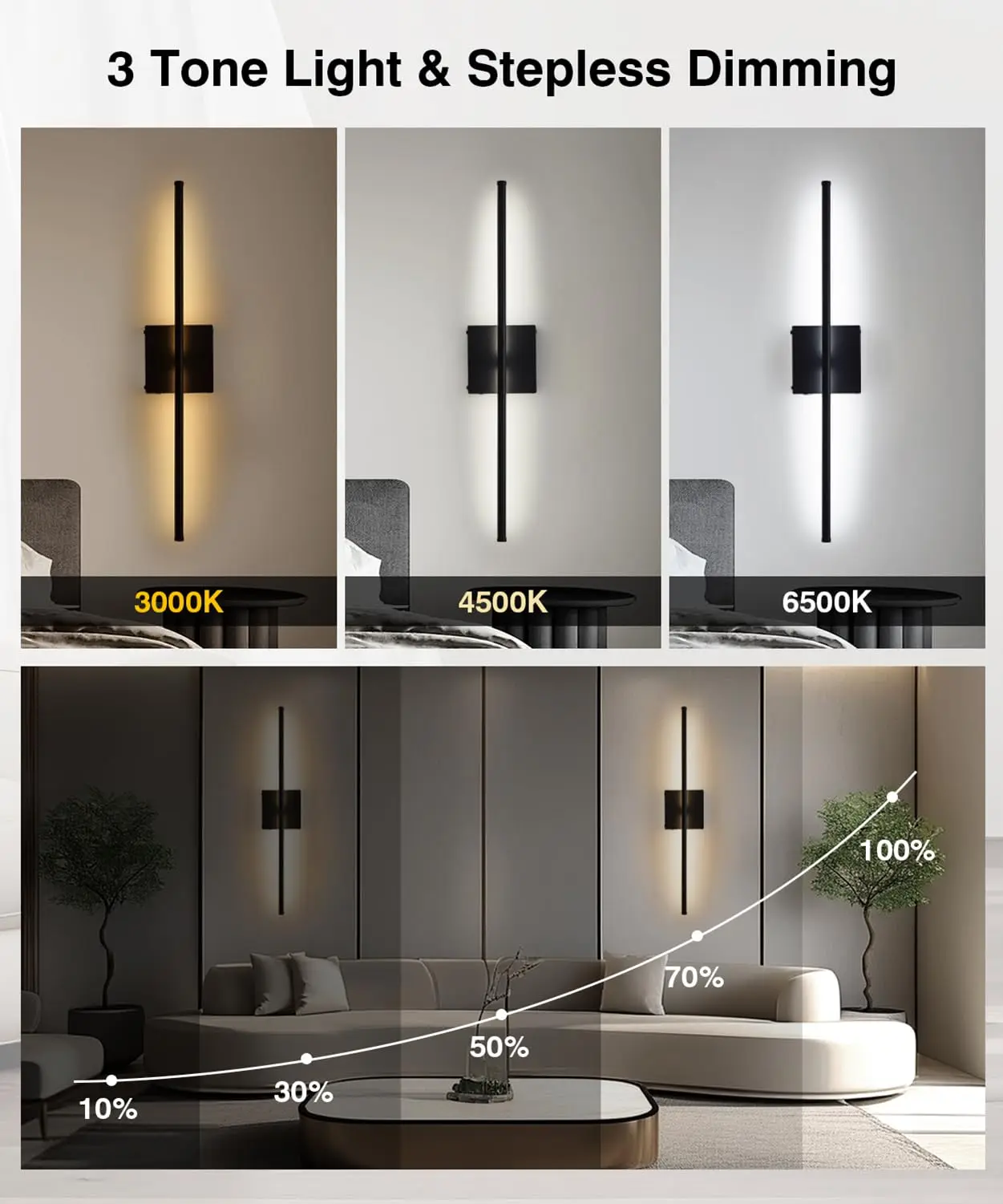 Настенные светильники TGJ комплект из 2 шт.