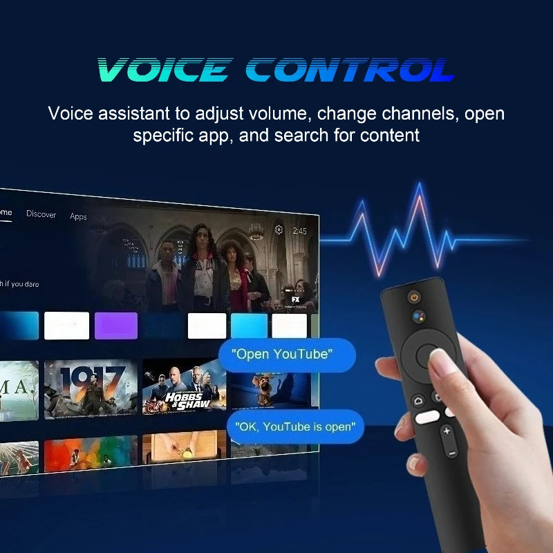 Фото ТВ-приставка TVR3+ Android 14 Smart TV Stick HDR+ 8K с двойным интерфейсом, Rockchip RK3518, WIFI6, BT5.4, голосовой пульт, медиаплеер для потокового вещания №2