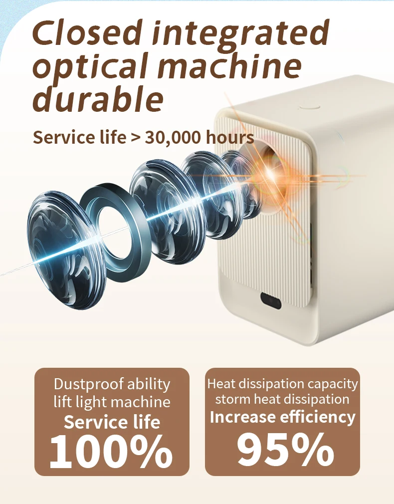 Мини-портативный проектор HP30 с 2 4/Φ Wi-Fi 1080P 720P