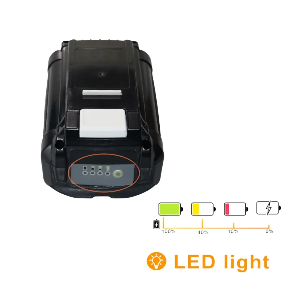 Беспроводные электроинструменты Batte