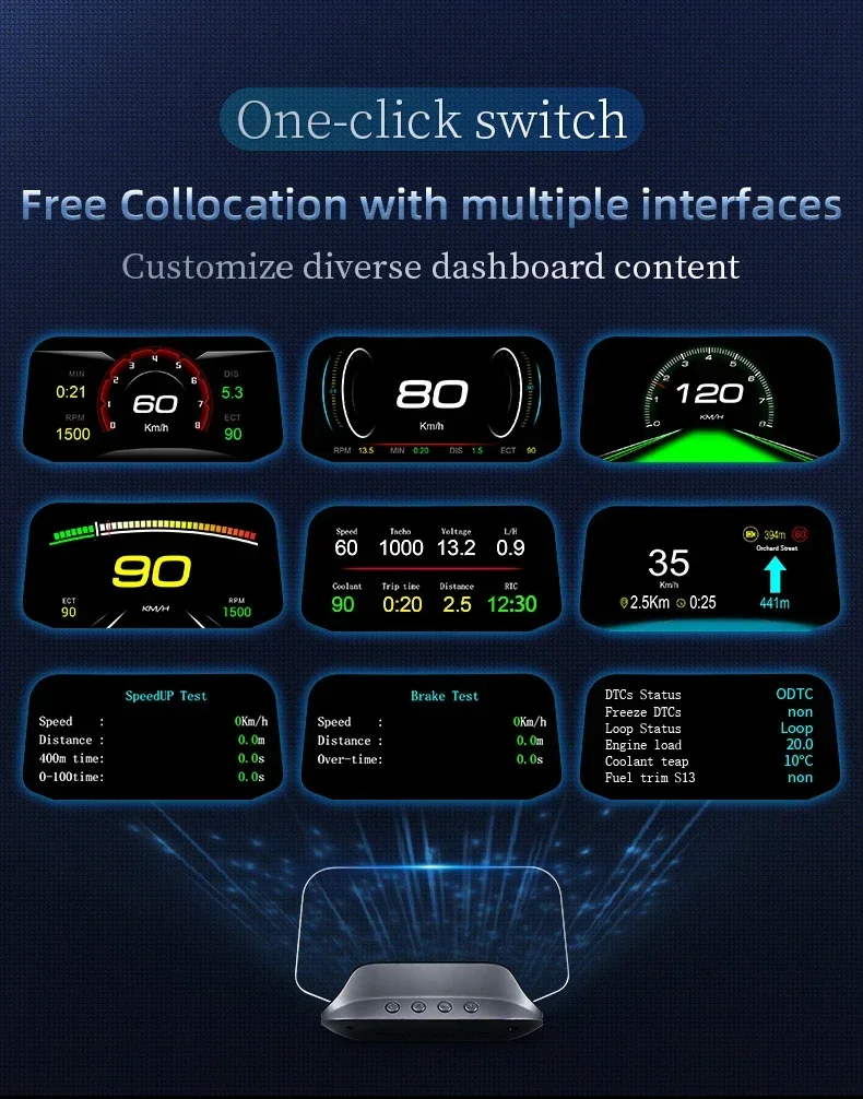 2022 Новый Популярный HUD C3 OBD2 + GPS навигатор tpms дисплей автомобиля