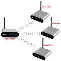 2 4ghz wireless transmitter av transmitter receiver 300m with ir extender up to 300m1000ft 1tx to 3rx