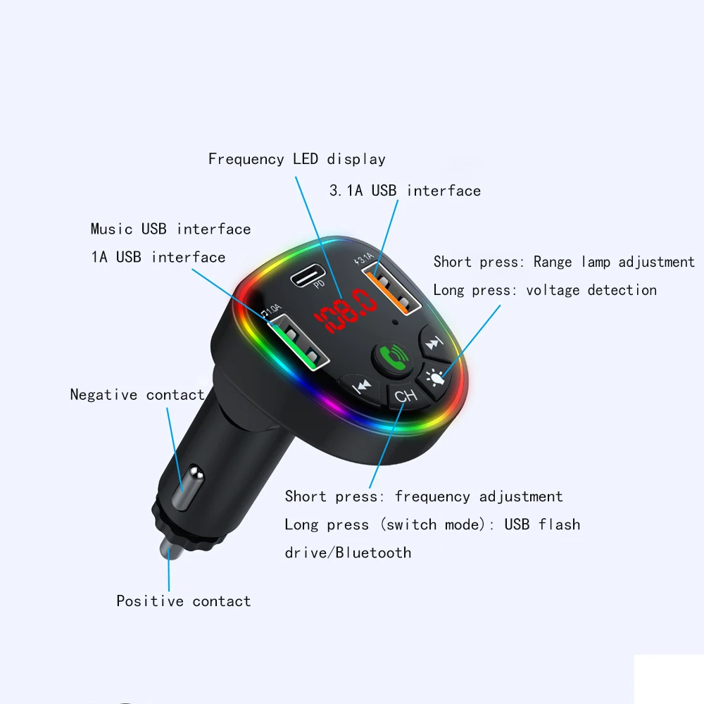 Классификация индикационных систем