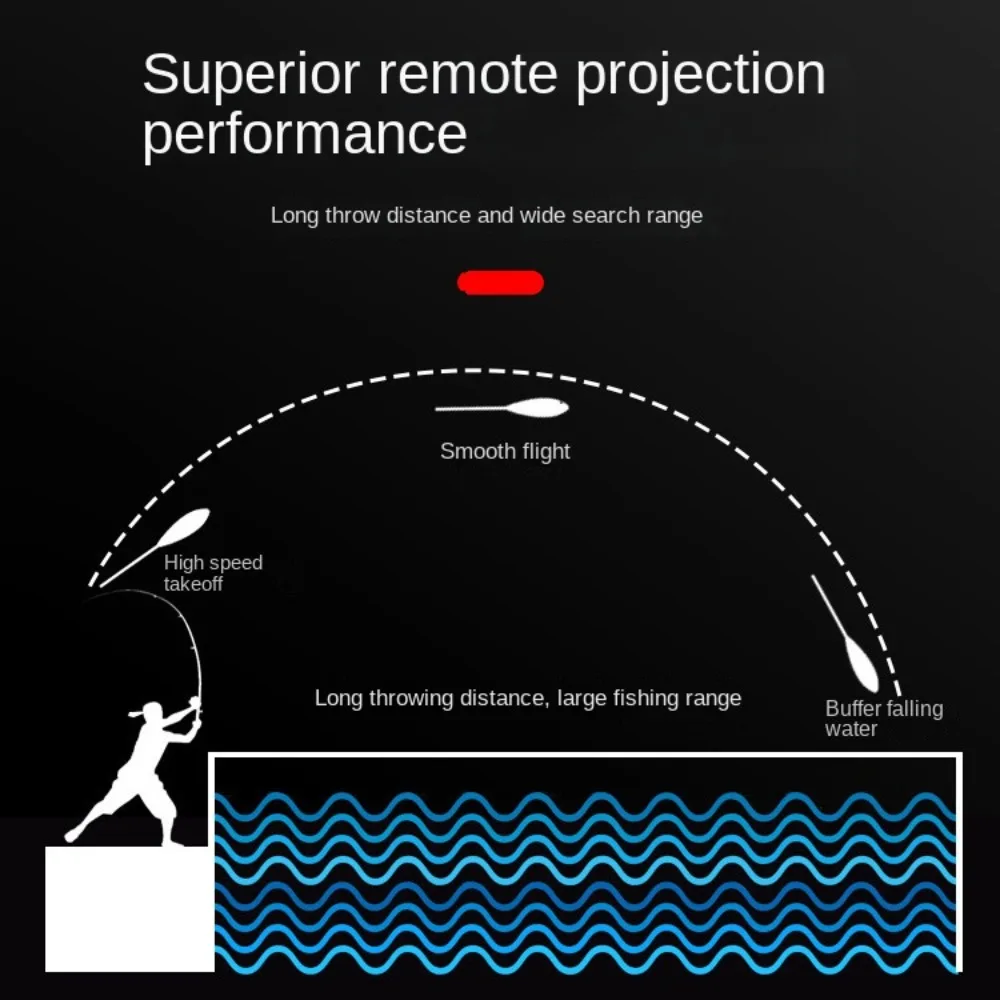 Грузило медленно нахлыстом помощник для рыбалки снасти 6 г-50 г искусственные мухи