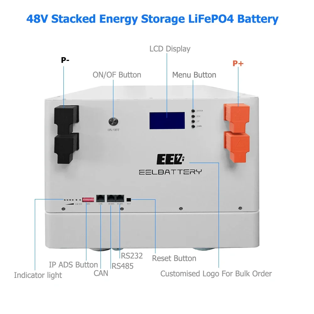 Доставка DDP 10 кВтч 15 EEL lifepo4 Аккумуляторная система V3 V4 DIY Box комплект 48 В 200 Ач 280 320