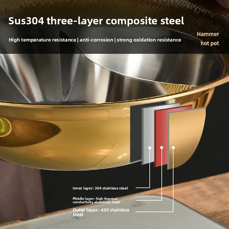 Фото Коммерческий утолщенный котелок из нержавеющей стали 304 с молотковым узором, для двух видов блюд, для индукционных и газовых плит, для приготовления прозрачных супов и горячих блюд №2