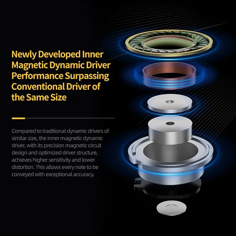 Наушники-вкладыши KZ ZVX PRO HIFI с басами