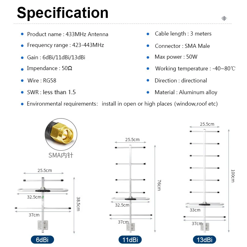 Yagi Antennas 6dBi UHF 433MHz SMA Male Connector 3M Cable RG58 Outdoor TV Antenna for Radio