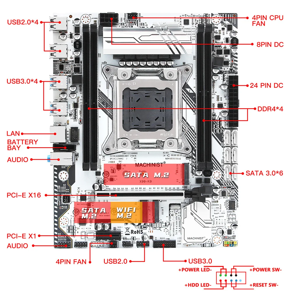MACHINIST X99 K9 комплект материнской платы LGA 2011-3 с процессором Xeon E5 2680 V4 и DDR4 32 Гб RAM + NVME
