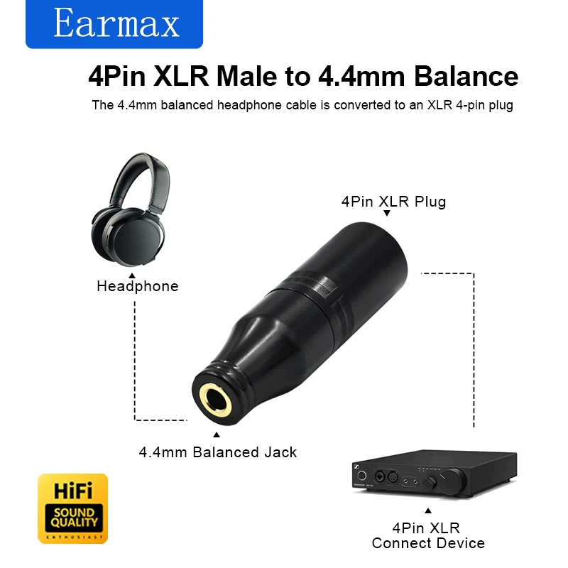 

Earplay XLR-4 Адаптер XLR 4.4 мм