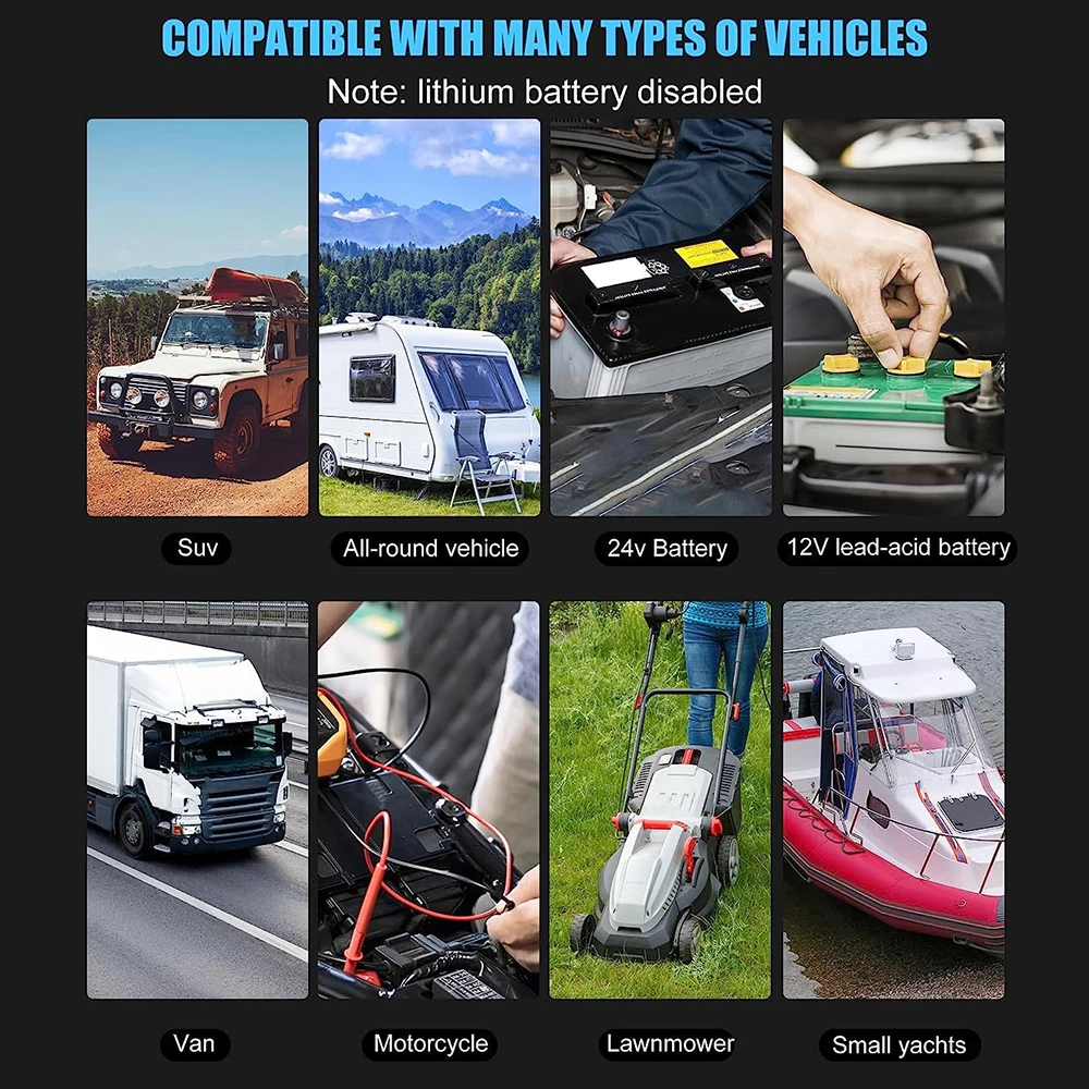 Зарядные устройства для автомобильных аккумуляторов с вилкой европейского