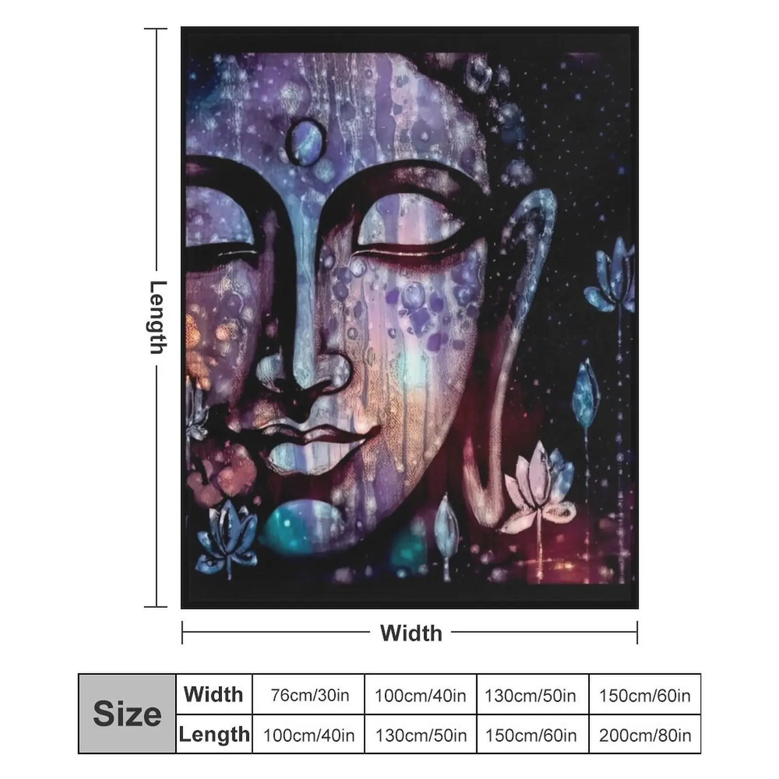 ФИОЛЕТОВЫЙ БУДДИ - STELLAR GLOW Плед Роскошное теплое зимнее постельное белье Меховые