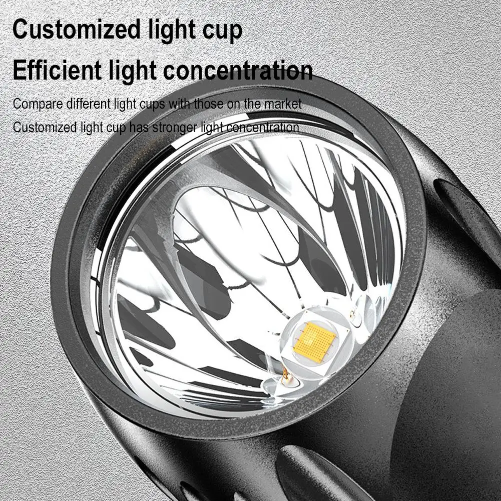 Фонарик перезаряжаемый от USB