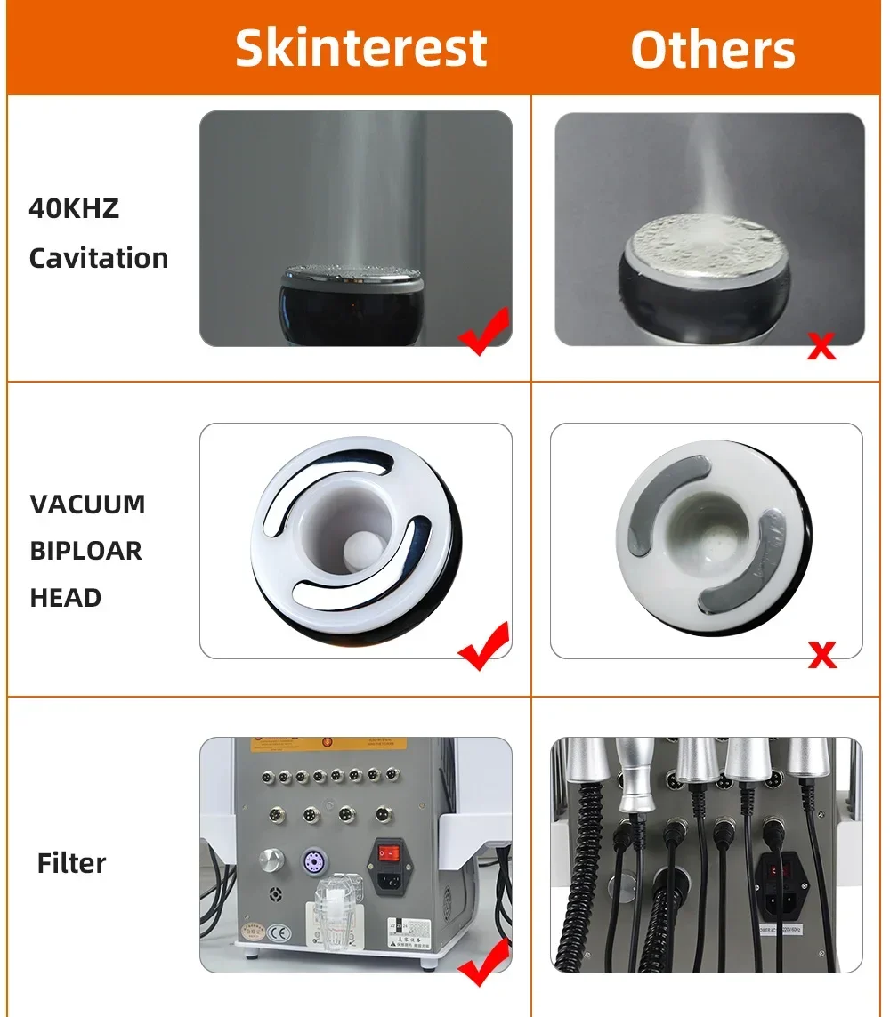 40K кавитационный ультразвуковой аппарат для похудения тела многополярное