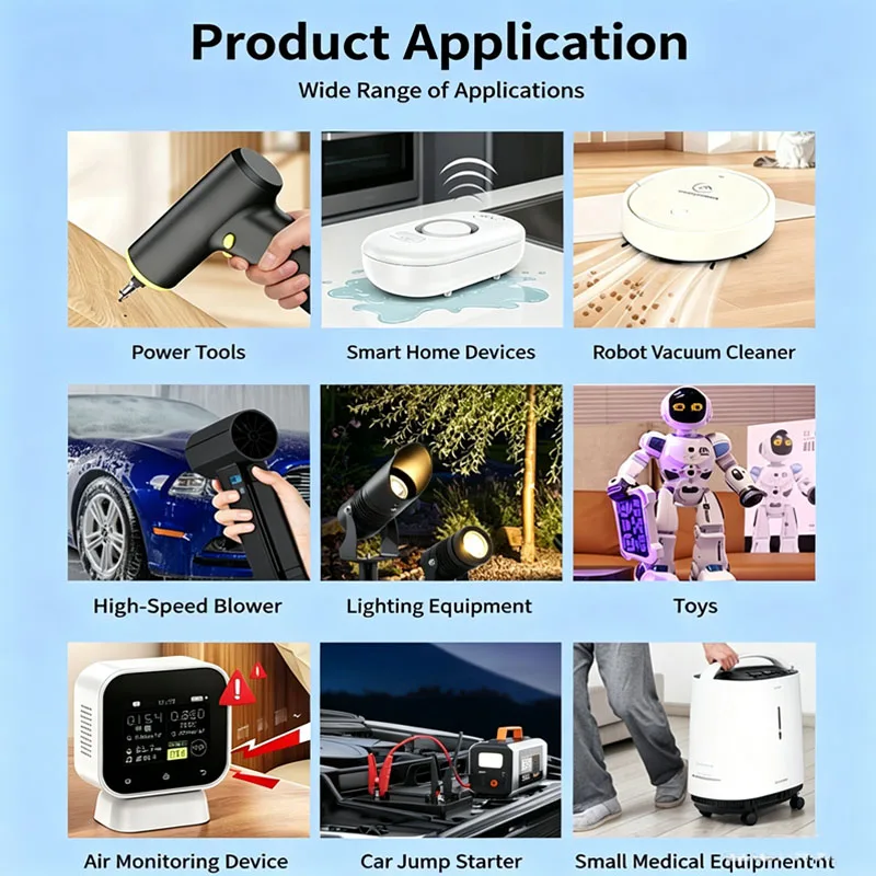 Новый аккумуляторный блок 18650 3.7V 8000mAh 4P Li-Ion для игрушек, косметических приборов, умных устройств, роботов-пылесосов, детекторов, с разъемом SM XH2.54 и встроенной BMS (art.: 3920dc6cafa27) - 3920dc6cafa27