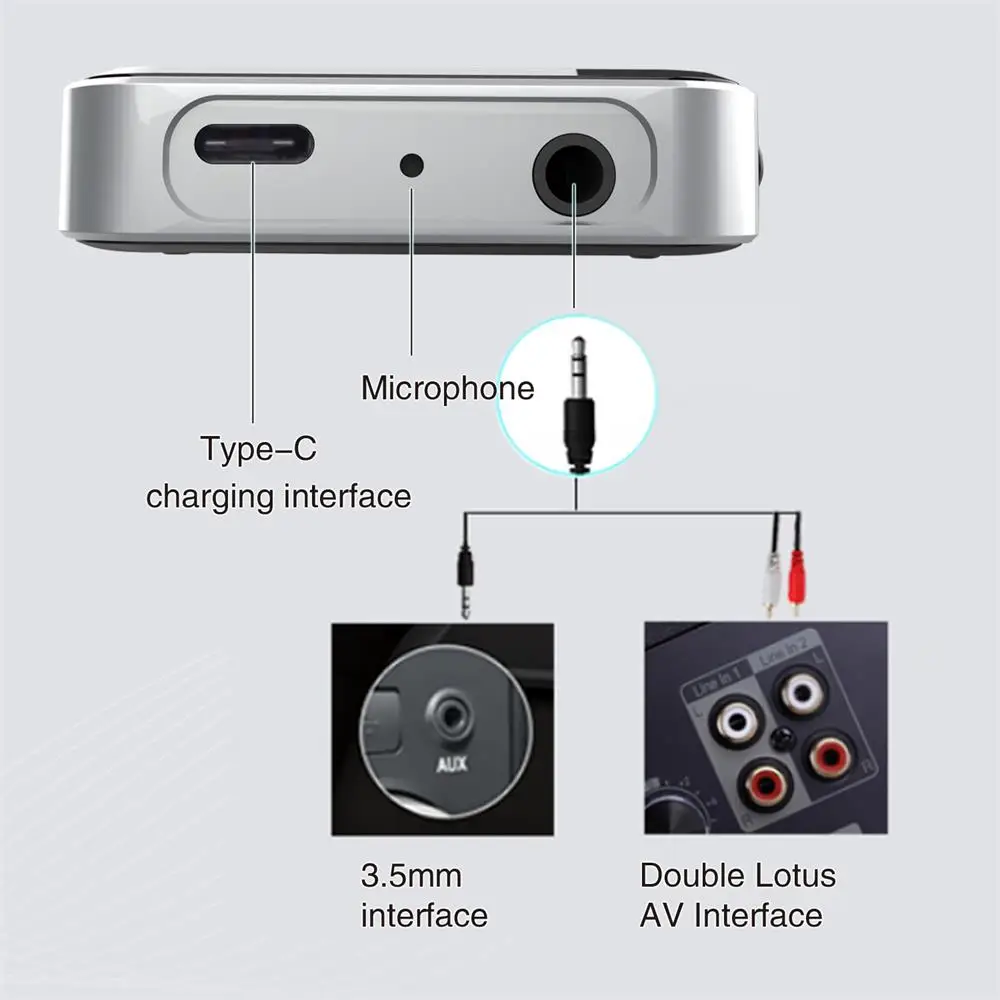 Bluetooth 5.2 Transceiver 2 in 1 Transmitter Receiver TX RX Mode Aptx LL AAC SBC Wireless Audio Adapter For TV Car PC Headphone - купить по