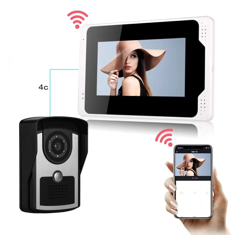 

Night Vision Rainproof Video Intercom With Touch Screen WIFI Tuya APP Video Doorbell For Access Control System