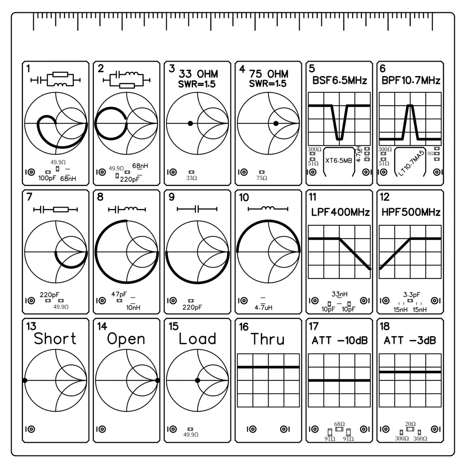 Тестовая плата RF NanoVNA