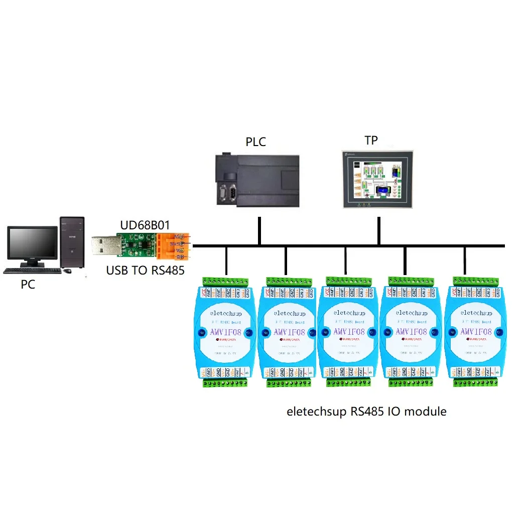 AMVIF08 8VI 0-10 В модуль аналогового ввода напряжения RS485 MODBUS RTU плата АЦП связи