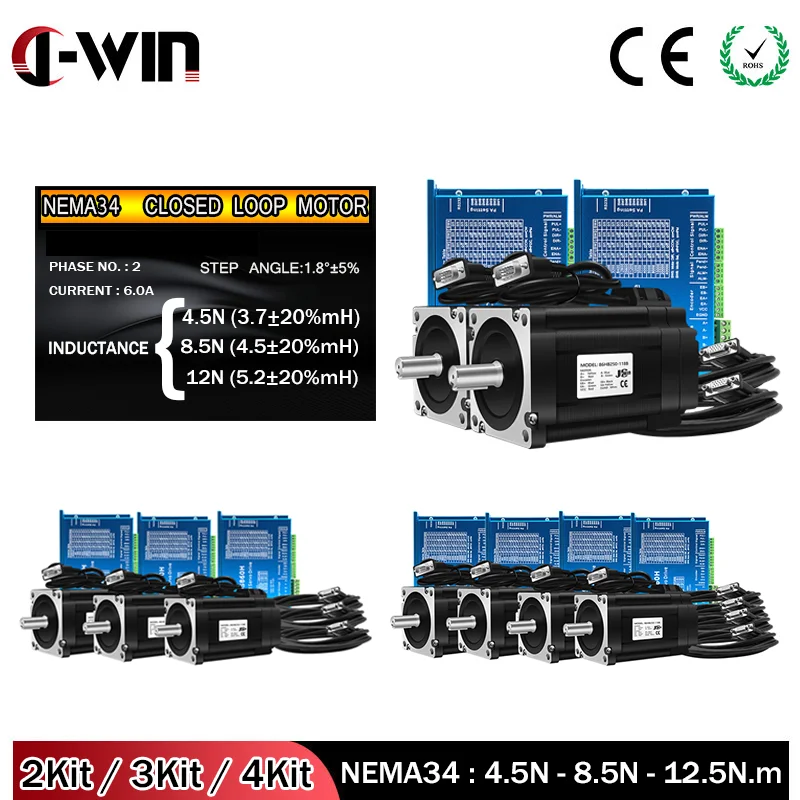 На складе в России/ЕС! Шаговый двигатель с замкнутым циклом 12N 8 5n 4 CNC Nema 34