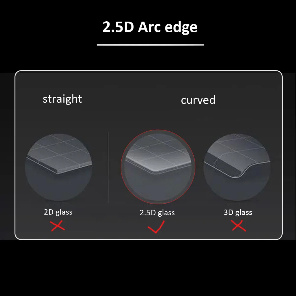 100 шт. 2.5D 0,3 мм 9H закаленное стекло для Apple Ipad 5 6 Air 1 2 Pro New 9,7 10,5 10,2 12,9 2018 Mini 2 3 4 защитная пленка для экрана