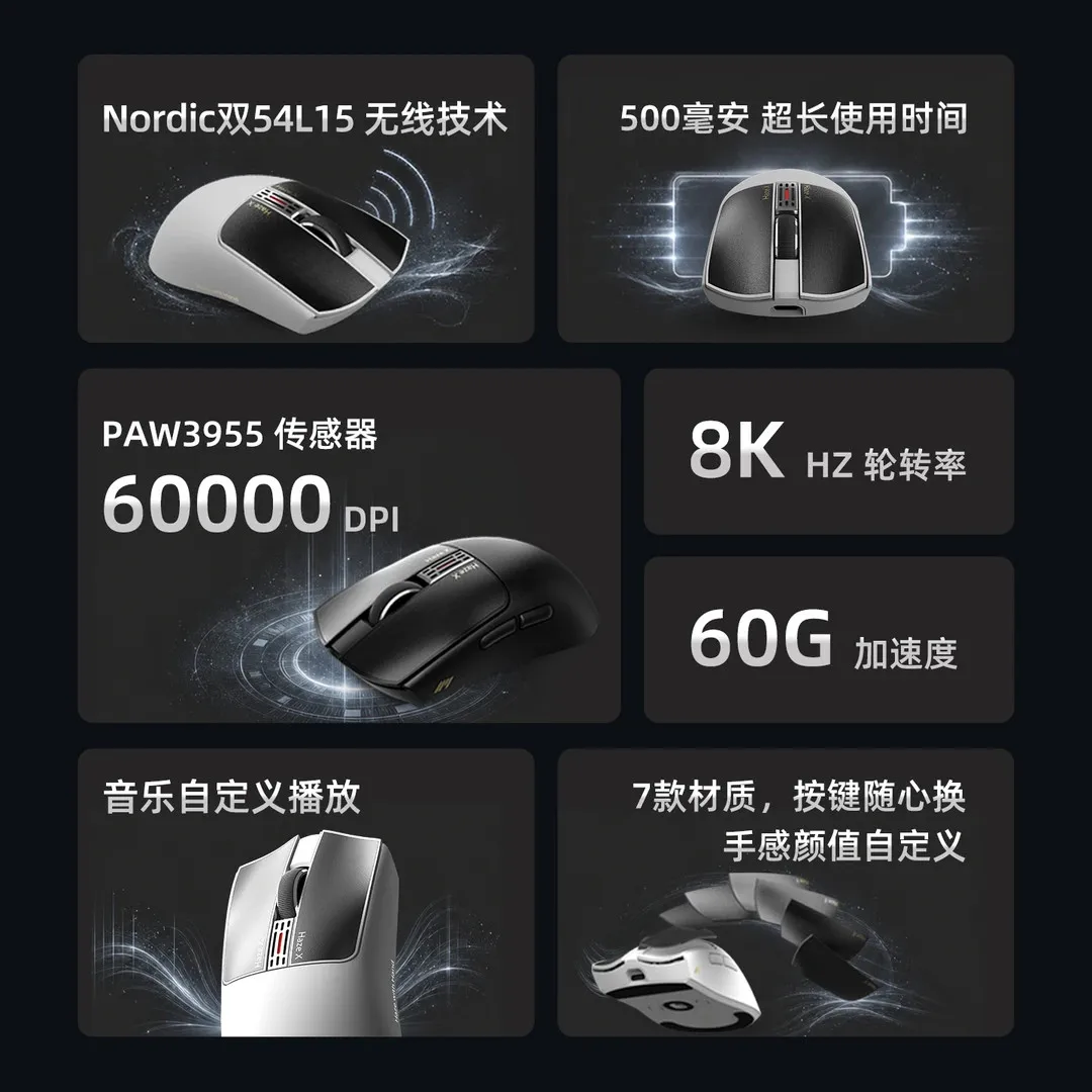 Беспроводная игровая мышь IPI HAZEX FOG PAW3955 с трёхрежимным подключением, 8K, электромагнитным микромотором, Bluetooth, для киберспорта. (art.: 3920dcc33abc0) - 3920dcc33abc0