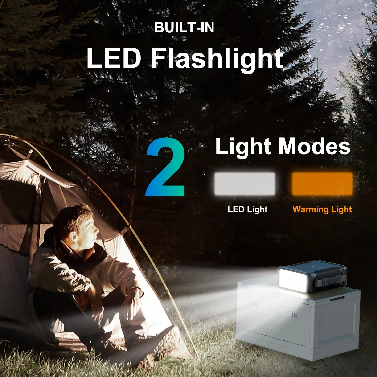 Внешний аккумулятор для раций CPAP 96000 мАч Вт