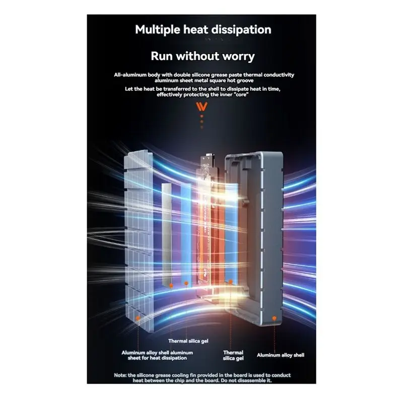 Внешний корпус MAIWO USB4 40Gbps для NVMe M.2 SSD, алюминиевый, с поддержкой Type-C, до 8 ТБ (art.: 3920db33d45f6) - 3920db33d45f6