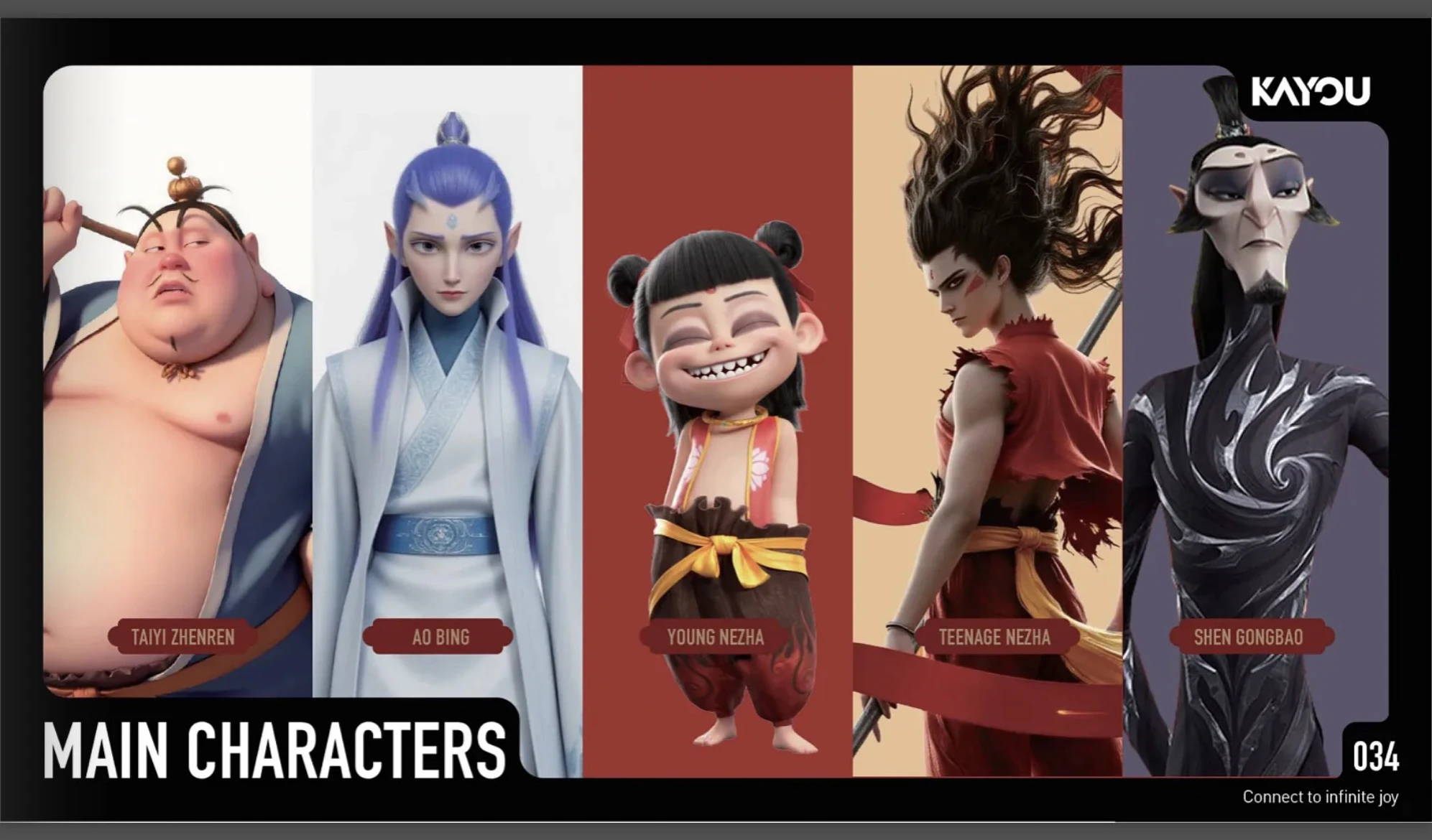 Фото Официальная коллекционная карточная игра Kayou Nezha 2-Movie Collection Card Rebellion Edition, английская версия, игрушка для мальчиков, подарок на день рождения №5