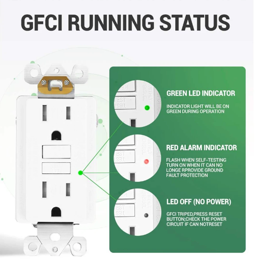 Фото A76X-5 упаковок розетки GFCI, 15 А, устойчивые к истиранию, декоративные розетки GFI со светодиодным индикатором, прерыватель заземляющей неисправности №4