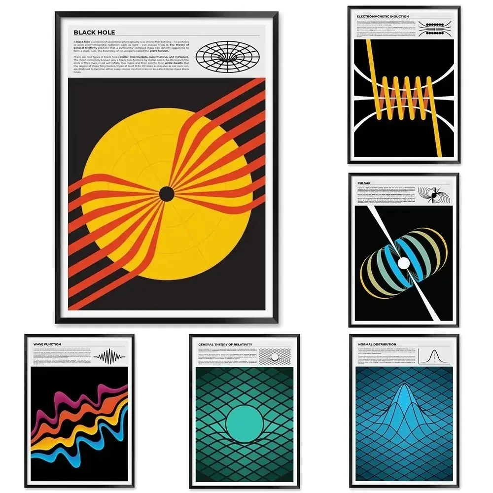 Астрономическая Физика Волна Радиоактивный Карь Гравитационный Печать На