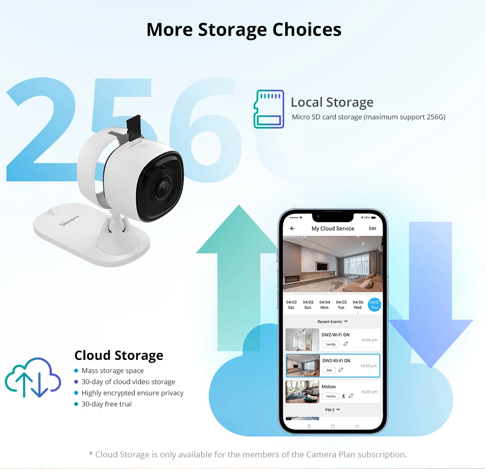 Камера видеонаблюдения SONOFF Slim Smart Home мини-камера безопасности с Wi-Fi 1080P