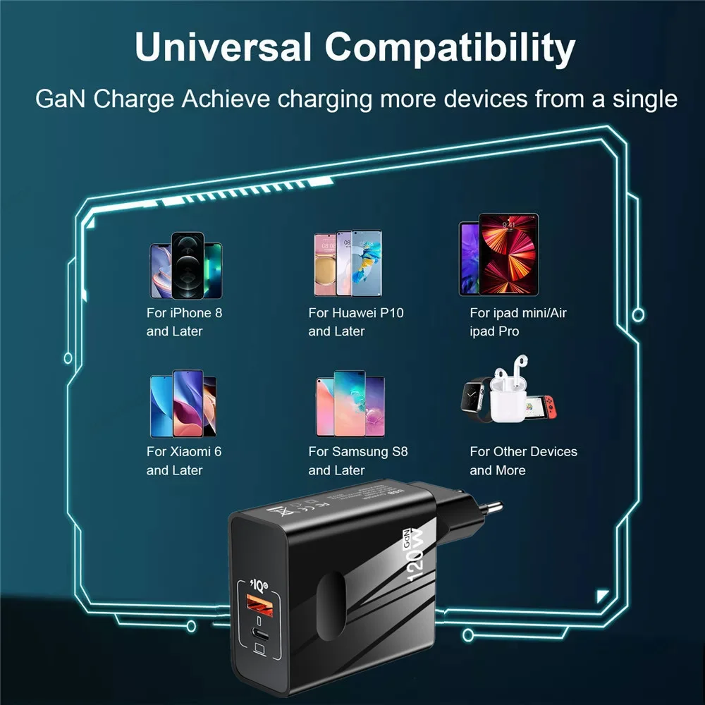 120W GaN Fast Charging USB Type C Quick Charger 5.0 Mobile Phone Charger Adapter For iPhone14 13 Pro Max Samsung Xiaomi Charger