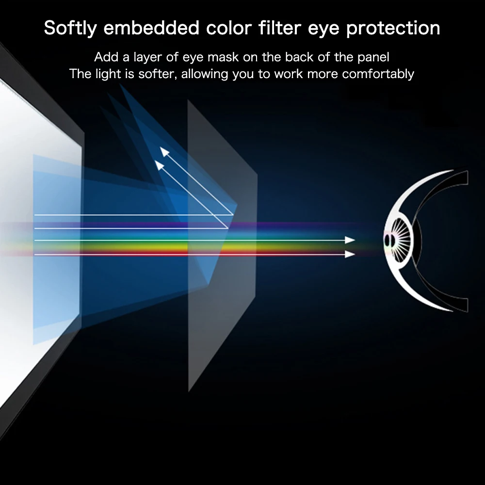 Доска для рисования с регулируемой яркостью 3 уровня