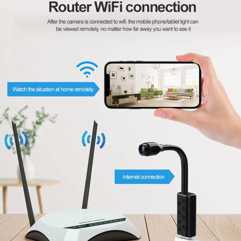 Умная IP-камера HD с функцией ночного видения Wi-Fi USB |