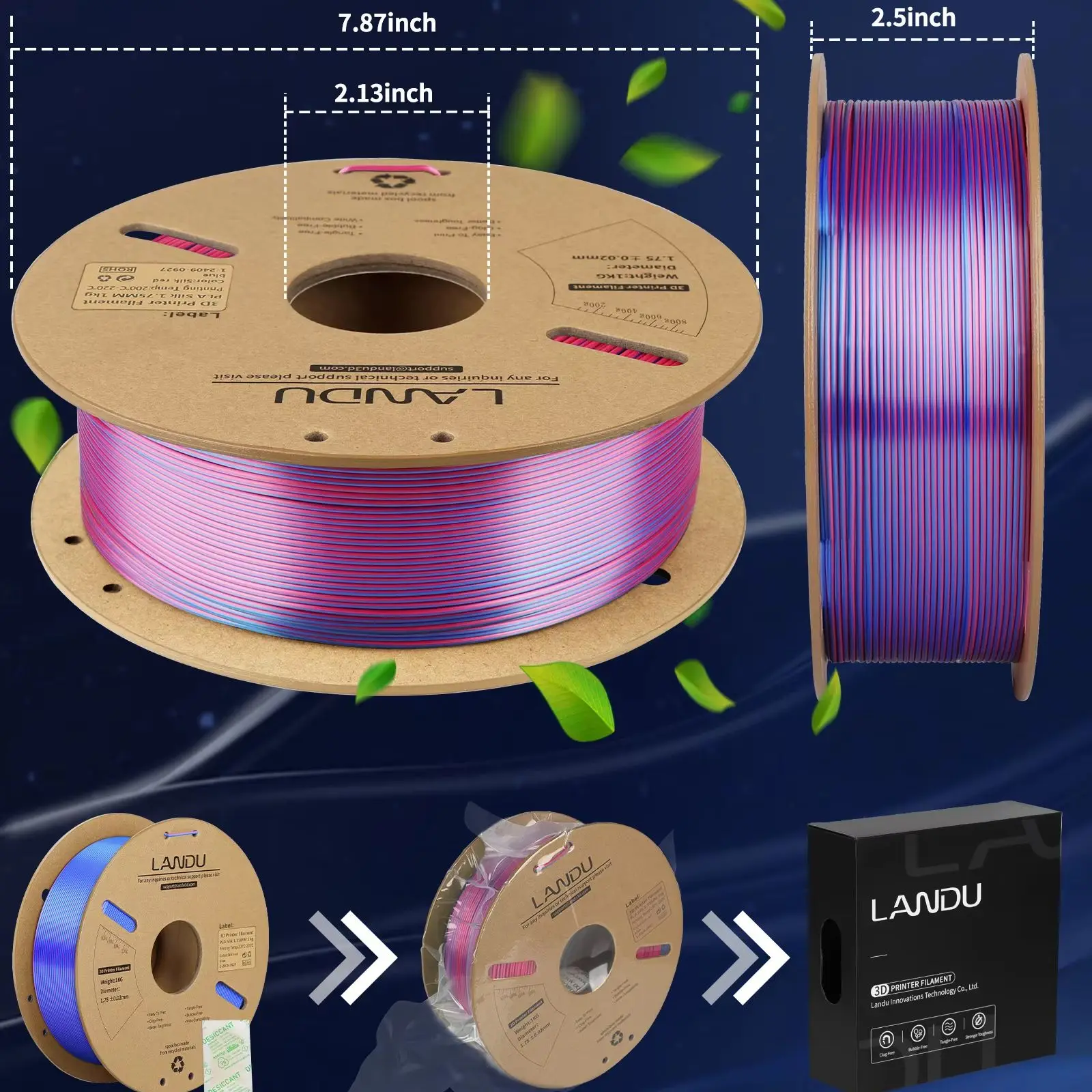 Фото Шелковая PLA-нить LANDU Plus, двухцветная, аккуратно намотанная, 1 кг, 1,75 мм, PLA красный, синий, желтый, зеленый для 3D-принтеров, пластиковый материал ﻿ №4
