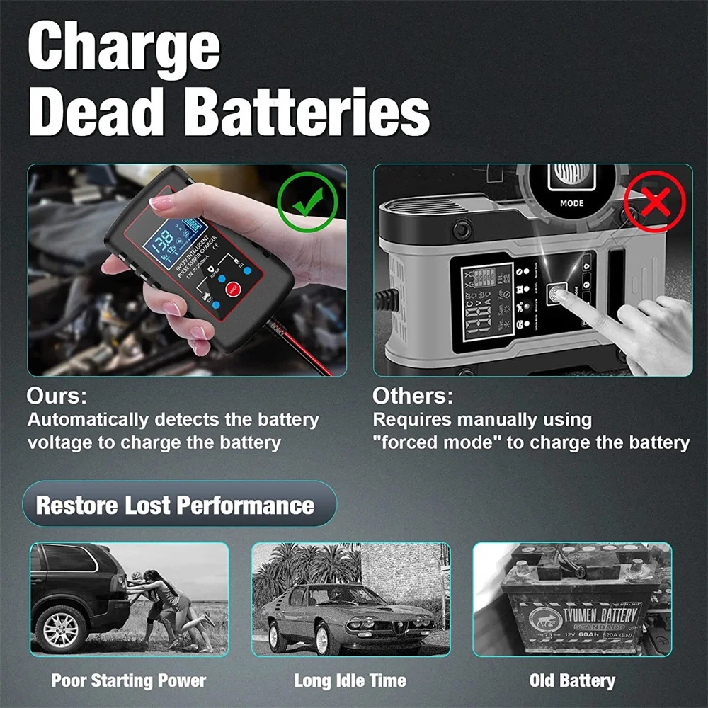 Зарядное устройство для аккумуляторов автомобилей и мотоциклов 6 в 12 В с цифровым