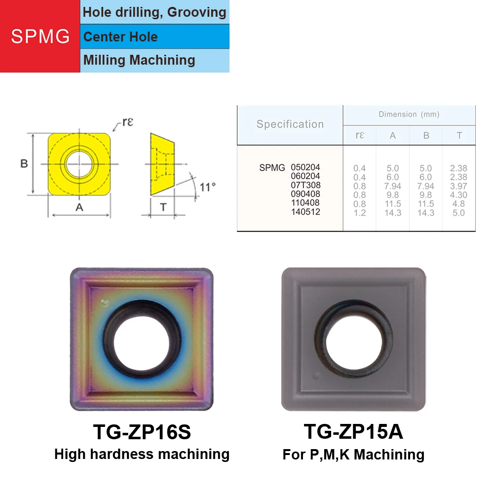 MZG 10 шт. SPMG 050204 060204 07T308 090408 ZP15A токарный станок с ЧПУ грубая обработка SP U быстрое