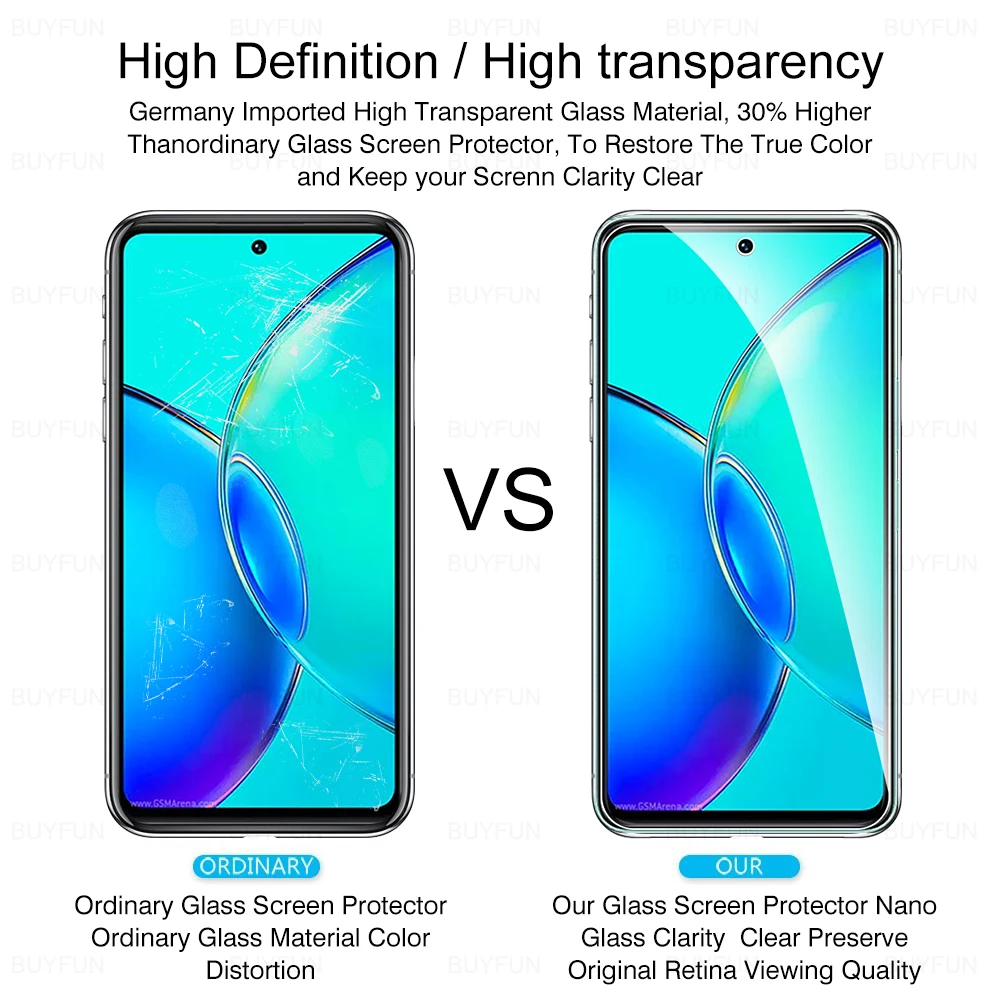 4 в 1 закаленное стекло 9H для Vivo Y36 4G 5G Vi vo Y 36 36Y Защитная пленка объектива камеры HD