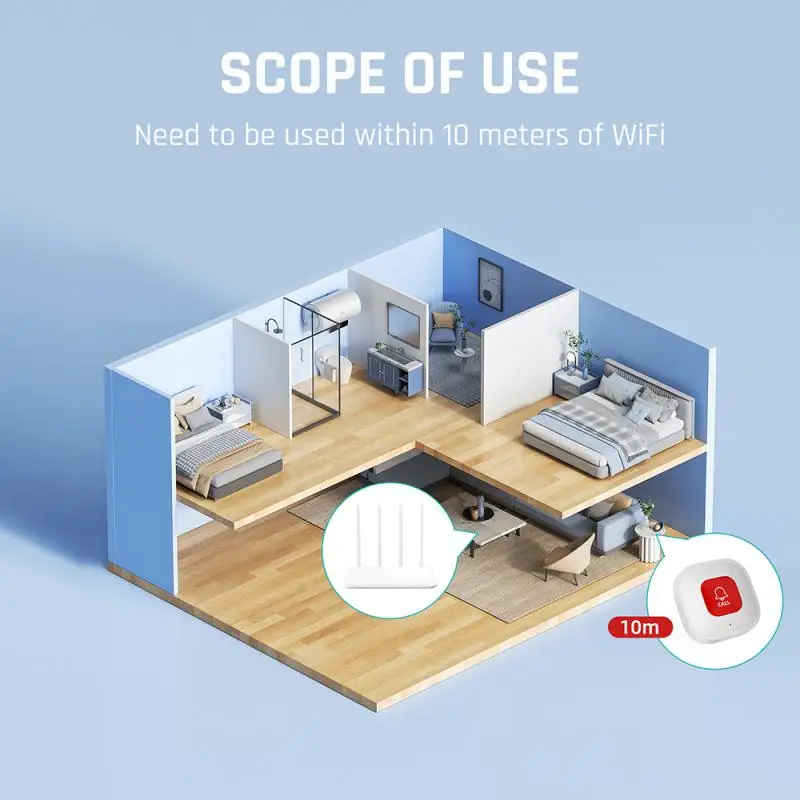 Кнопка аварийной сигнализации Tuya с Wi-Fi кнопка SOS для пожилых людей личной