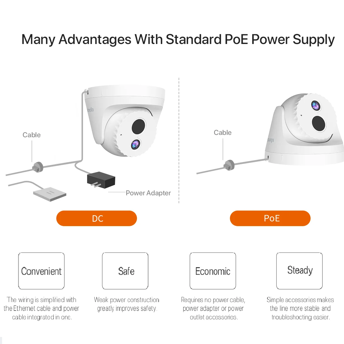 Tenda 4MP PoE Conch Security Camera IC7-PCS Night vision HD Full-Color Standard power H.265 + программирование протокол ONVIF