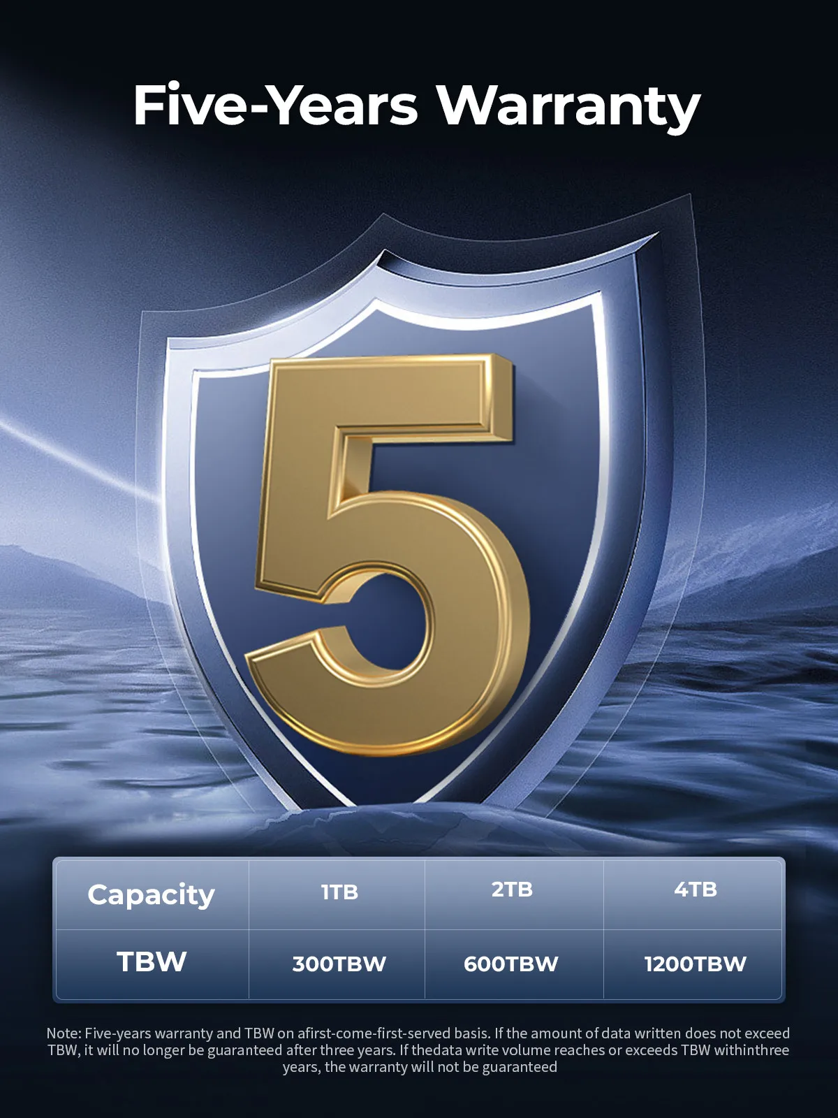 Портативный SSD ORICO Silverstone 3500 МБ/с внешний твердотельный накопитель 2T 4T тип C