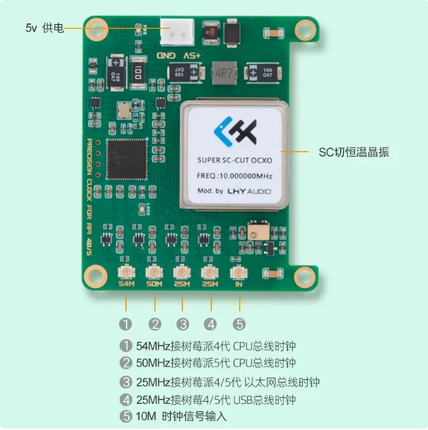 Сверхнизкофазный шум кварцевый генератор LHY Raspberry Pi 4B/5