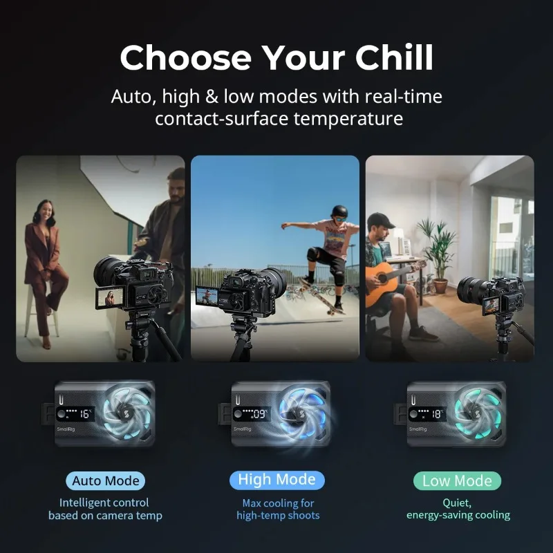 Фото Вентилятор охлаждения SmallRig для беззеркальных камер Sony A7 IV/A7S III/A7C II/A6700/ZV-E10/FX3/FX30/Canon R5/R6 Mark III 5329 №5