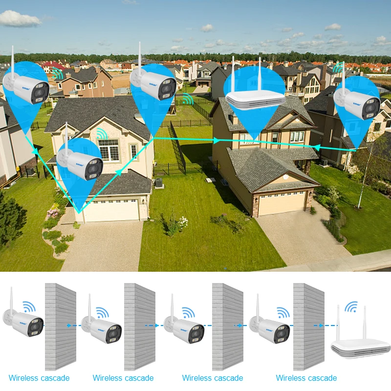 Беспроводная камера видеонаблюдения SMAR IP-камера безопасности 8 каналов H.265 HD 5 Мп