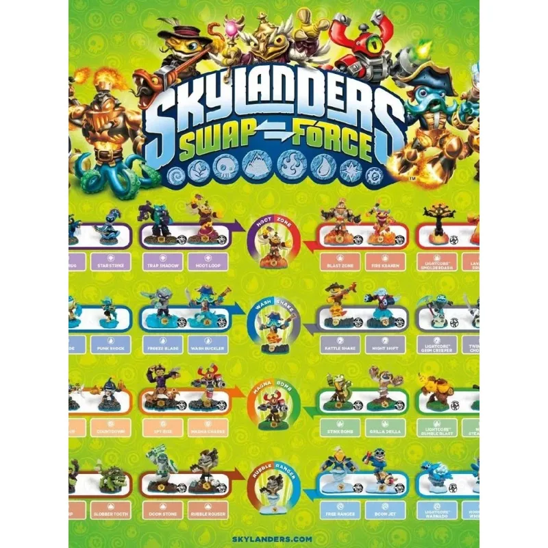 Skylander Hentai